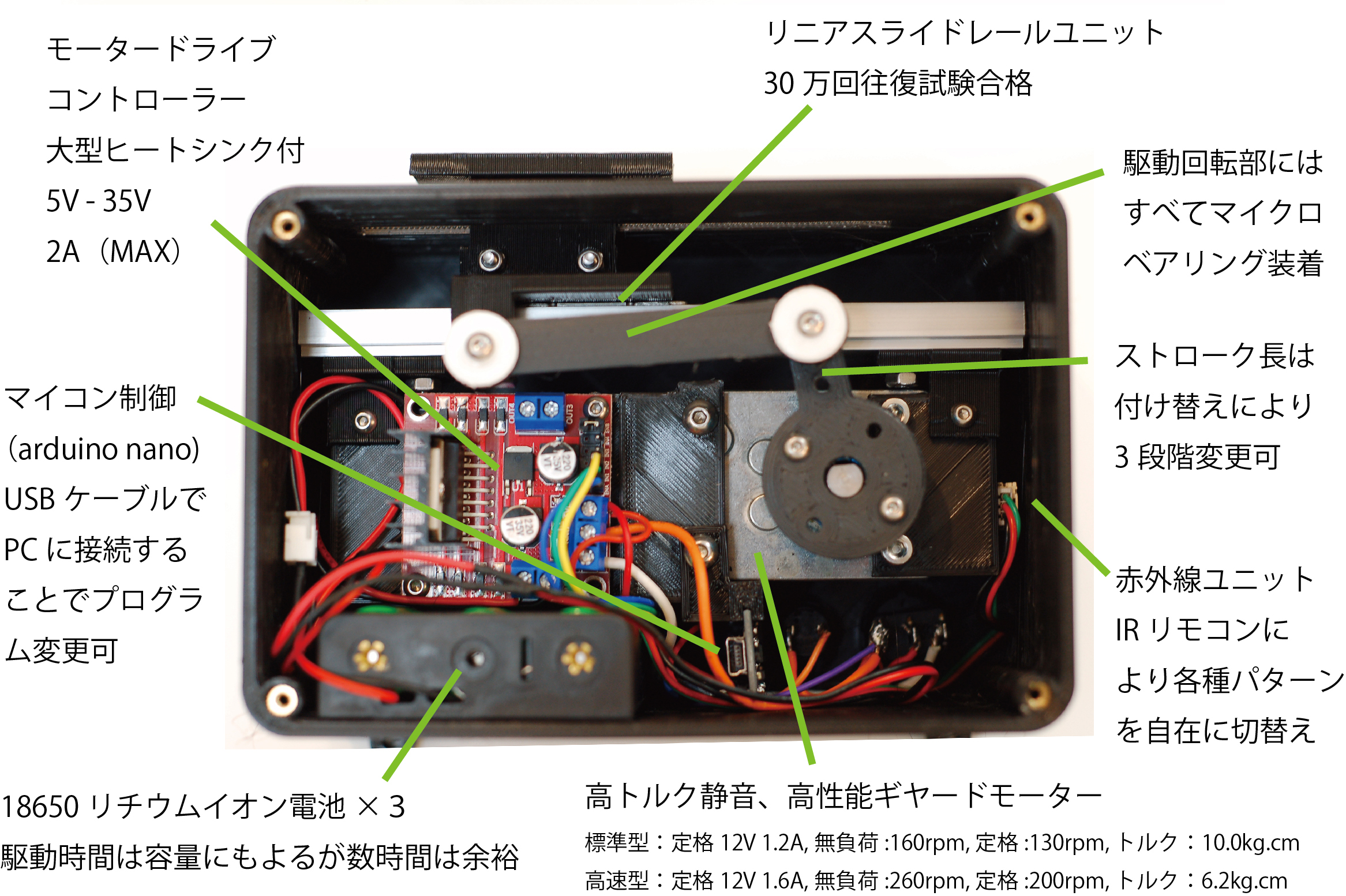 ピストンマシン リモコン付き！ - ボディケア