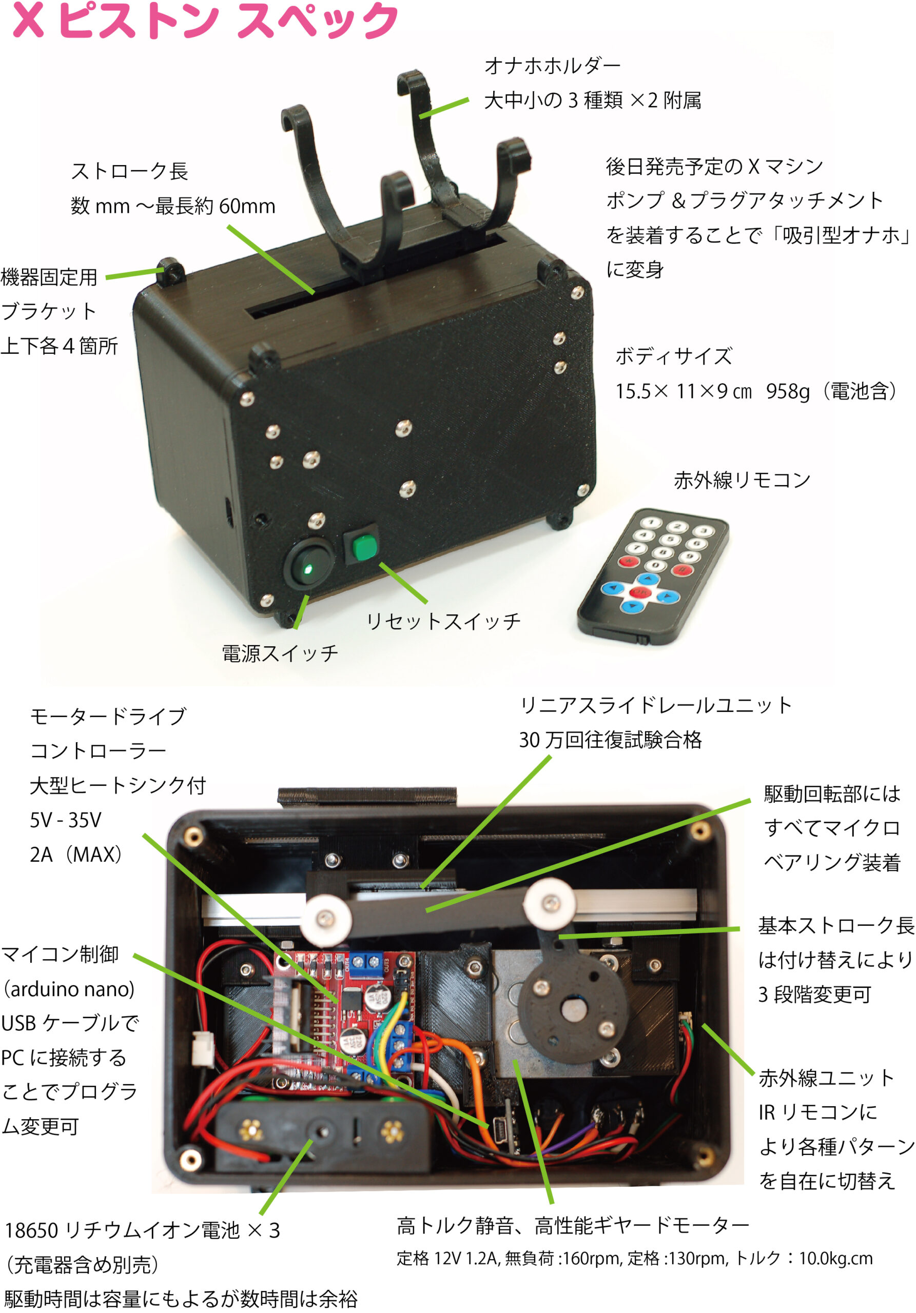 オナホの締まり具合を自由自在に調整できる ホールバンテージ - その他